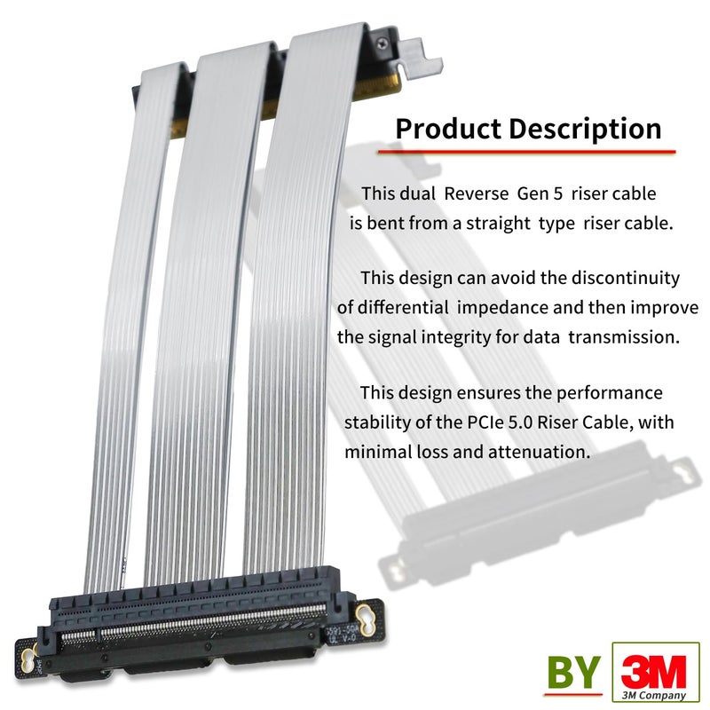 GIGA-MEGA PCIe 5.0 X16 Riser Cable Dual Reverse and Straight GPU Extension Cable GEN5 for ITX A4 Case RTX5090 (19cm) - Image 4